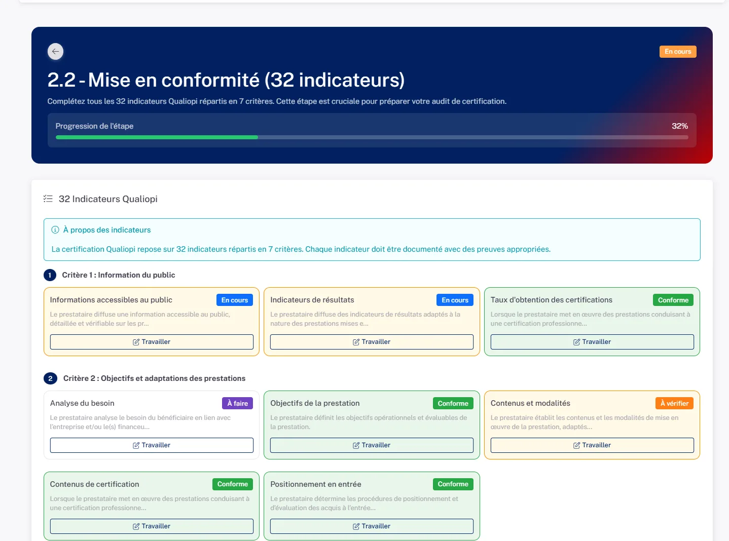 Interface Redof - Espace des 32 indicateurs Qualiopi organisés par critères avec statuts de progression