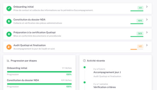 On construit votre dossier